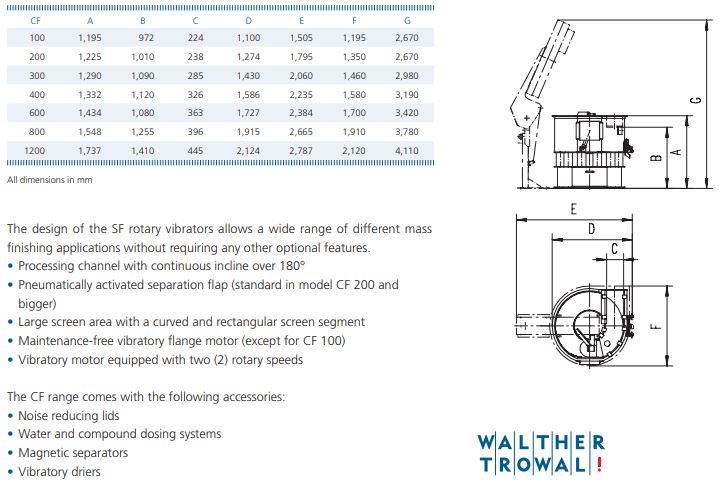 CF Specs 2