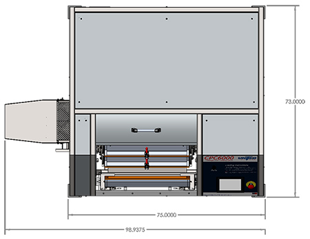 CPC6000 Specifications