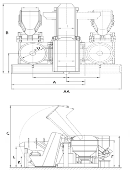 Walther Centrifugal Disc Finisher BB Series Specs